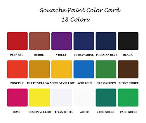 HIMI Gouache Paint Set Jelly Cup 18 Vibrant Colors Non Toxic Paints with Portable Case Palette for Artist Canvas Painting Watercolor Papers, Rich INK LAB