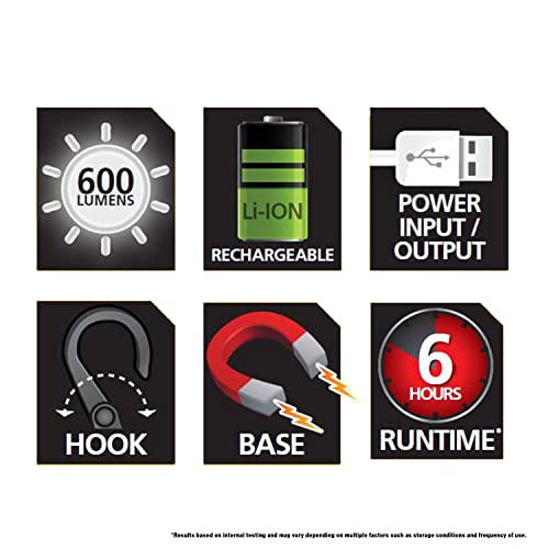 STANLEY SAT3S Rechargeable 600 Lumen Lithium Ion LED Work Light with USB Power Charger STANLEY