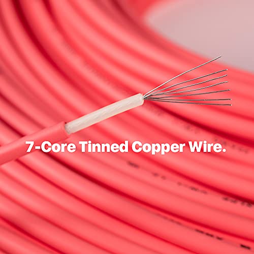 Cloudray 5Meter High Voltage Cable Flexible Silicone for CO2 Laser Power Supply and Laser Tube(5M 50KV) Cloudray