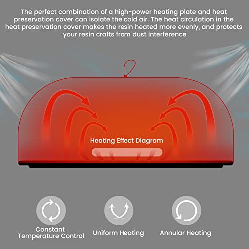 Upgraded Resin Heating Mat, Resin Curing Machine, Glass Warmer Plate for Resin Molds Casting, Quick Curing Resin Supplies Tools Kits, Resin Dryer mCare