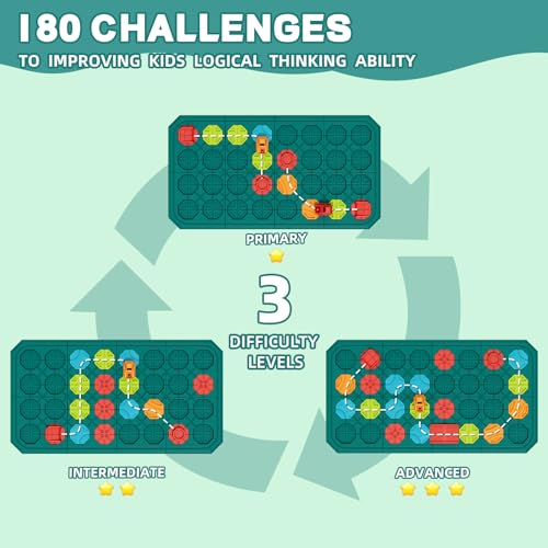 STEM Board Games Educational Learning Toys, Brain Teasers Puzzles Logical Road Builder, Montessori Preschool Birthdays Gifts for Kids Ages 3-8 Year burgkidz