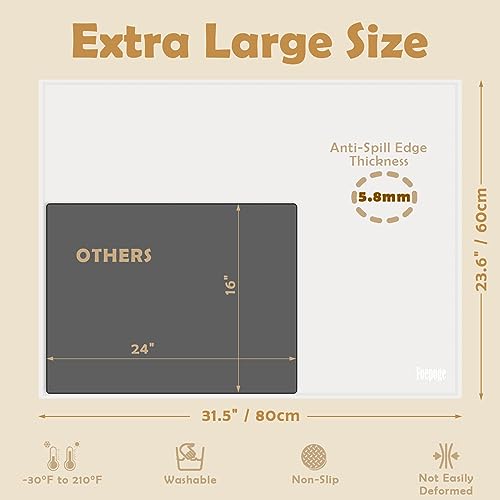 31.5 x 23.6 x 0.06 Inches Extra Thick Silicone Mat with Lip 0.22" Raised Edge for Resin, Large Silicon Mat for Kitchen Counter Heat Resistant, Foepoge