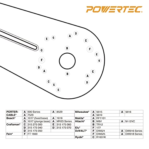 POWERTEC 71637 Universal Pro Router Circle Cutting Jig, Cutting Range of 10” to 53” POWERTEC