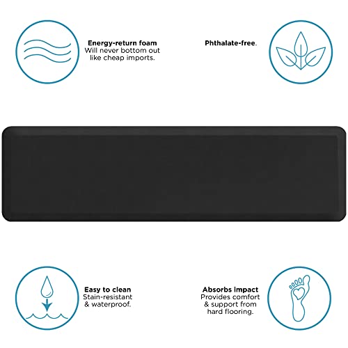 GelPro Anti-Fatigue Nonslip 1/2" Thick Hard Floor Utility Mat for Garage, Patio and Kitchen, 20" x 72", Leather Grain Black GelPro