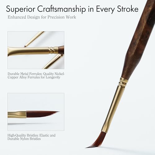 Artify Extreme Detail Paint Brushes, Miniature Paint Brushes for Models, 20pcs Mini Small Paint Brushes for Painting with a Handbag, Ultra Fine ARTIFY art supplies