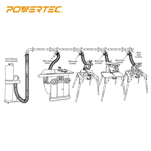 POWERTEC 70304 2-1/2” Dust Collection Fittings Network w/Reducer, Blast Gates, Pipes, 90-Degree Elbow Connector, Y-fittings, Mounting Brackets POWERTEC