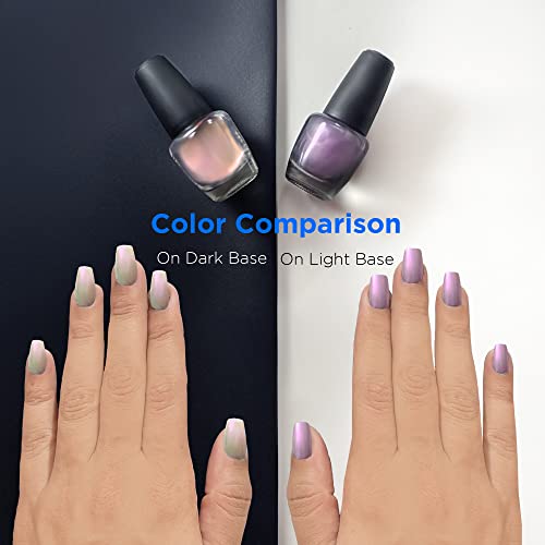 Rolio Pigments Interference Mica Powder - 12 Jars of Pigment Powder for Epoxy Resin, Nail Polish, Bath Bombs, Painting, Cosmetics, Soap Making, and Rolio