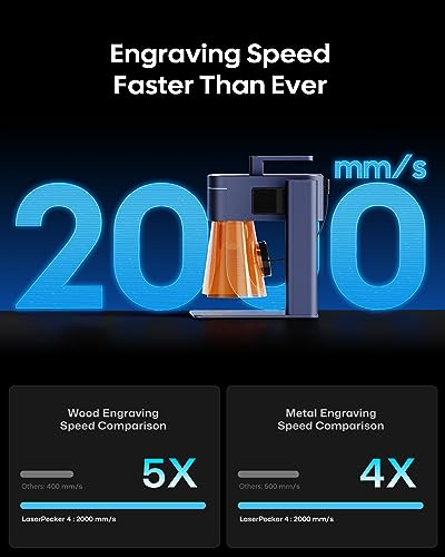 LaserPecker 4 Dual Laser Engraver, Large Working Area Portable Laser Engraving Machine with Lightning Speed & High Resolution, Diode & Pulsed LaserPecker
