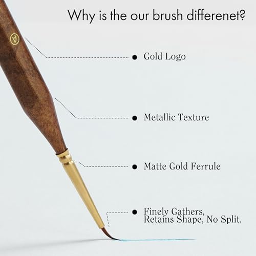 Artify Extreme Detail Paint Brushes, Miniature Paint Brushes for Models, 20pcs Mini Small Paint Brushes for Painting with a Handbag, Ultra Fine ARTIFY art supplies