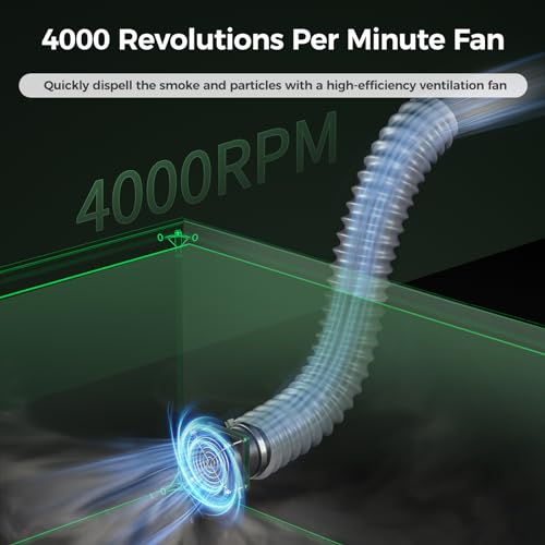 Creality Laser Engraver Enclousre Pro,Fireproof and Dustproof Protective Cover with Exhaust Fan 4000RPM,28.3 x 28.3x 15.7in Against Odor and Noise Creality