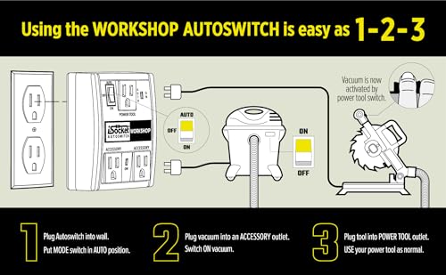 i-Socket Automated Vacuum Switch, Dust Control with Automatic Shutoff and Delay - Prevents Inrush Current from Circuit Overload i-Socket