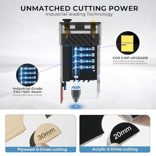 TTS-20 PRO Laser Engraver 20W Laser Power, Laser Cutter with Honeycomb Laser Bed and Air Assist Kit, 95% Pre-Assembled 130W Laser Engraving Machine Naccolly