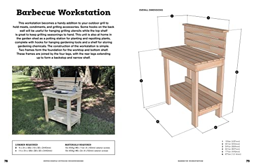 Super Simple Outdoor Woodworking: 15 Practical Weekend Projects WoodArtSupply
