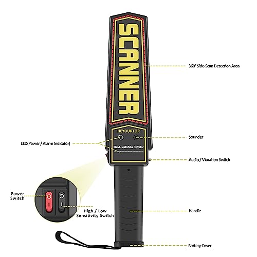 Metal Detector Wand - Handheld Security Wand,Metal Detector,High-Sensitivity Accuracy Safety Bars for Lumber Woodworking (with Light) HEYOURTOR