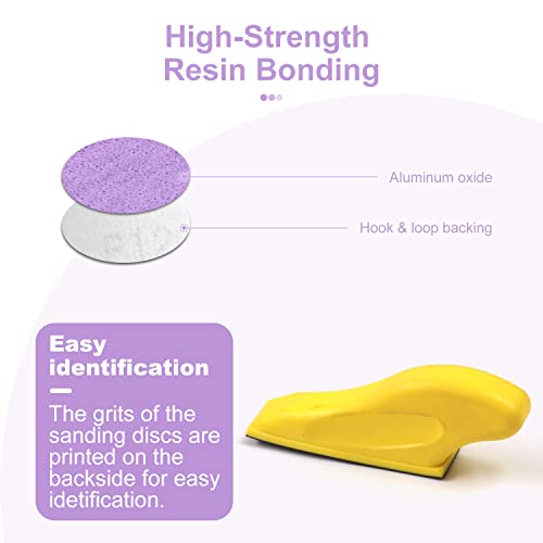 70 PCS Hand Sander Kit,3.5” X 1”Mini Detail Finger Micro Sander Block Small Sanding Tool for Tight Spaces,80 120 180 240 400 600 Grit Wet Dry Hook & MAXMAN