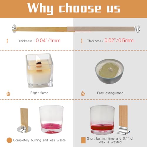 Visgaler 50 Set Natural Wood Wicks for Candle Making, 5.1 X 0.5 X 0.04 Inch Double-Thickness Wood Wick, Smokeless Crackling Wooden Wicks with Iron Visgaler