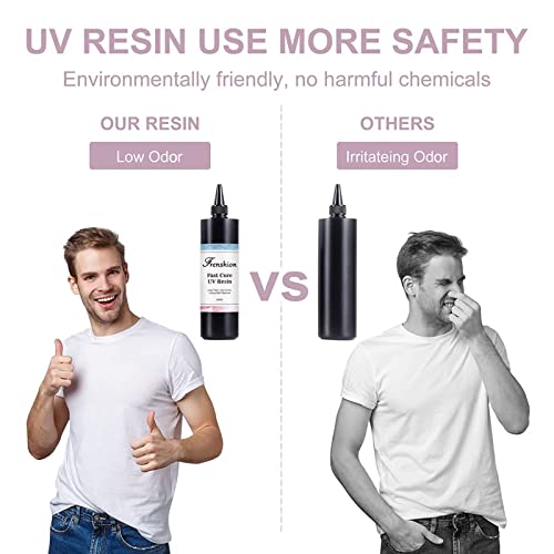 UV Resin Kit with Light,116Pcs Resin Jewelry Making Kit with 100g Fast Cure Clear Hard Low Odor UV Resin, Color Pigment, Resin Accessories, UV Resin Frenshion