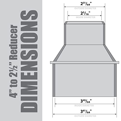 4 inch to 2-1/2 inch Reducer with 4 inch Flexible Cuff Rubber Coupler Fitting and Stainless Steel Hose Clamps with Turn Key Thumb Screw to Easily Peachtree Woodworking Supply