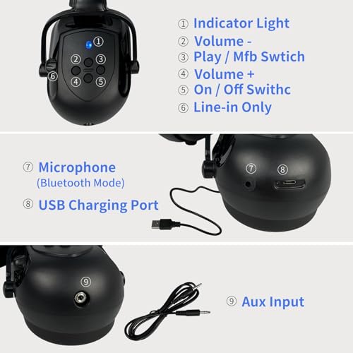 SAFEBUILDER Bluetooth Hard Hat Ear Muffs, SNR 26dB Adjustable Cap-mounted Ear muff, Helmet Attachable Earmuff (Black Bluetooth Ear Muffs Safety SAFEBUILDER