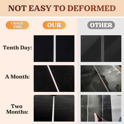 LET'S RESIN Upgrade Resin Heating Mat, Faster Curing Auto-Off Lightweight Heating Mat with Timer & Elastic Silicone Mat, Undeformed Quick Resin Dryer LET'S RESIN