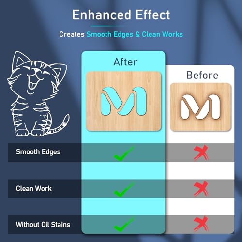 Mogonice Honeycomb Laser Bed 445x445mm 17.5''x17.5'', Magnetic Steel Honeycomb Working Table for Laser Engraver, Fast Heat Dissipation, Table mogonice