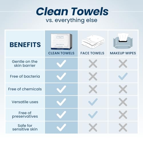 Clean Skin Club Clean Towels XL, 100% USDA Biobased Face Towel, Disposable Face Towelette, Makeup Remover Dry Wipes, Ultra Soft, 50 Ct, 1 Pack CLEAN SKIN CLUB