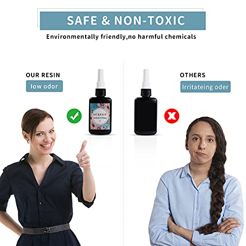 UV Resin Kit with Light-100g UV Resin with UV Flashlight,Crystal Clear Resin Glue for DIY Jewellery Making,UV Resin Kit for DIY Beginners FitUnit