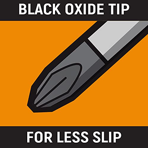 GEARWRENCH 20 Pc. Phillips/Slotted/Torx Dual Material Screwdriver Set - 80066H GEARWRENCH