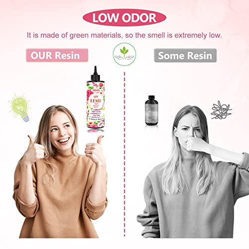 YIEHO 500g UV Resin Kit-Bulk Crystal Clear Hard UV Fast Curing Epoxy Resin Supplies with Mat for Craft Jewelry Making YIEHO