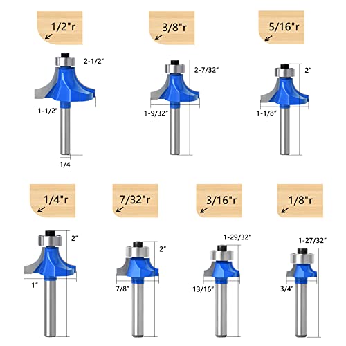 MEIGGTOOL 7Pcs 1/4"Inch Shanks Roundover Edging Router Bit Set,Round Radius: 1/2",3/8",5/16",1/4",7/32",3/16",1/8" MEIGGTOOL