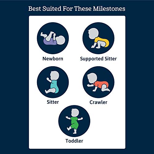 Gerber Baby 15 Piece Onesies Bodysuit Multi Size Pack, White, (0-3M, 3-6M, 6-9M) Gerber