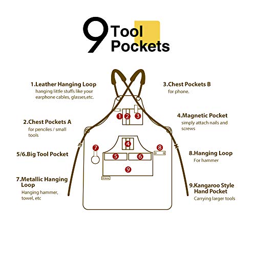 Briteree Woodworking Apron for Men, Gifts for Woodworker, with 9 Tool Pockets, Durable Waxed Canvas Work Apron Briteree