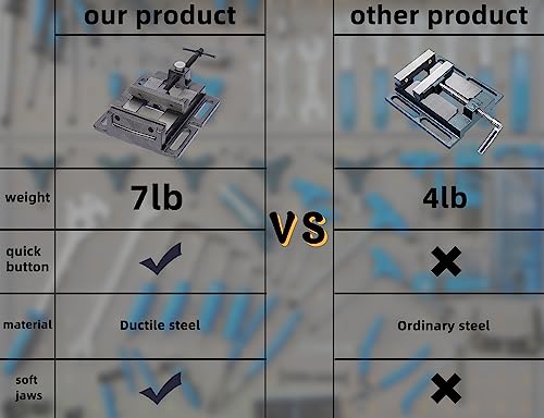 Drill Press Vise,4" Heavy Duty Bench Vise, Bench Clamp Vise,Drill Press Vice with Multi-Groove Vice Jaw Pads and Quick Adjustment Button ZTUKOMN