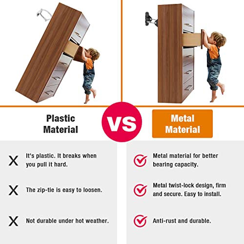 Ougourim Furniture Anchors (10 Packs) Anti Tip Furniture Anchors for Baby Proofing, Furniture Wall Anchor Earthquake Straps for Furniture Dresser Ougourim