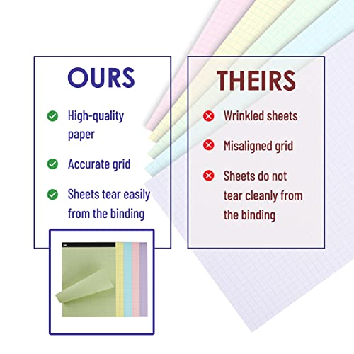 Mr. Pen- Pastel Graph Paper, 1 Pad, 11"x8.5", 4x4 (4 Squares Per Inch), Pastel Colors, 50 Sheets, Grid Paper, Graphing Paper, Graph Paper Pad, Grid Mr. Pen