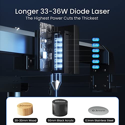 Longer Laser B1 Engraver, 36W Laser Cutter Engraving Machine with Air Assist, 180W DIY Precisely Laser Engraving Machine, CNC Machine for Wood and Longer