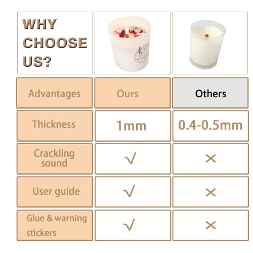 Upgraded Thick Wooden Candle Wicks 5.1 X 0.5 Inch Natural Candle Wood Wicks with Stand Candle Cores for DIY Candle Making Craft Smokeless Wood Wicks Phinicco