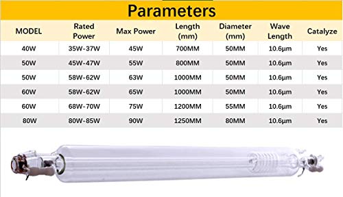 SenTECH 40W CO2 Glass Laser Tube 700mm Length Dia 50mm for Laser Engraving and Cutting Machine (Buy More Discounts) SenTECH