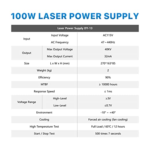 Cloudray 100W Co2 Laser Power Supply 110V PSU DY13 for RECI Z2/W2/S2 Laser Cutter Co2 Laser Engraver Tube Cloudray