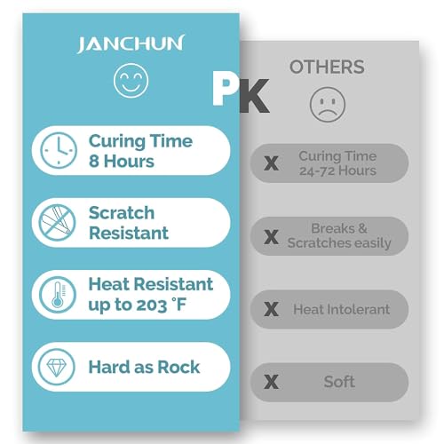 Crystal Clear Epoxy Resin Kit 72oz, No Bubble No Yellowing for River Table Tops, Art Resin Painting Casting and Coating, Jewelry, DIY Gifts, Tumblers JANCHUN