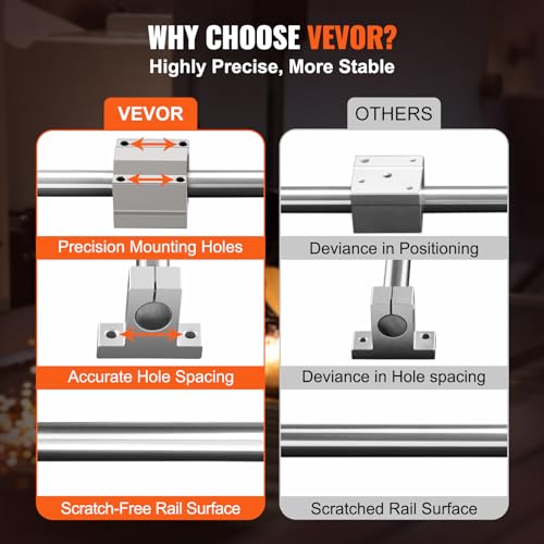 VEVOR Linear Rail Slide 2PCs 20mm x 1200mm Linear Bearing Slide Set with 4Pcs Block Bearings SC20UU+4Pcs Shaft Support Linear Shaft CNC Parts Kits VEVOR