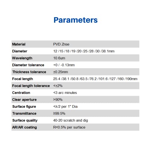 CNCOLETECH 20mm CO2 Laser Lens, Laser Mirror PVD ZnSe Focus Lens 50.8mm / 2" Focal for CO2 Laser Engraver Cutting Cutter CNCOLETECH