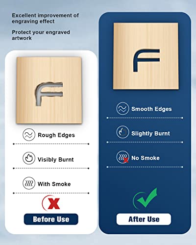 Honeycomb Working Table 300x300x22mm Honeycomb Laser Bed with Aluminum Plate Fast Heat Dissipation and Table-Protecting Honeycomb Working Panel for FAHKNS