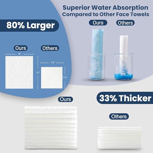 ourmed life Disposable Face Towel | Lint-Free Biodegradable Towels | Face Clean Dry Makeup Remover Wipes | Super Soft & Thick for Sensitive Skin | ourmed life