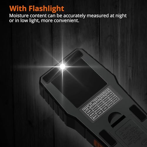 Proster Pinless Wood Moisture Meter, Non-Destructive Moisture Tester for Wood Wallboard Masonry;Detect up to 3/4 Inch Below Surface, Backlit Color Proster