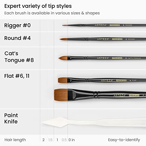 ARTEZA Acrylic Paint Set, 35-Piece Art Set, Includes 24 Acrylic Paints, 5 Brushes, 1 Paint Palette, 1 Paint Knife, 3 Painting Pads, and Storage Case, ARTEZA