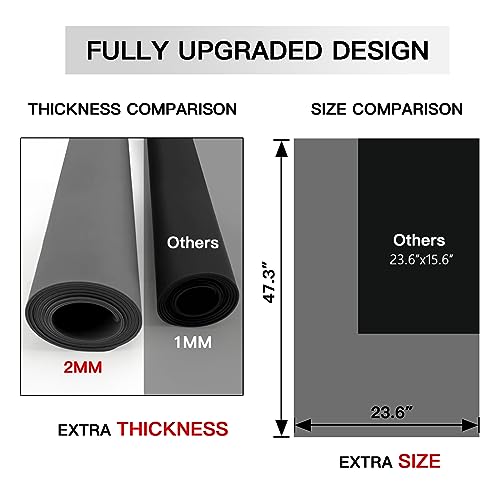 Extra Large Silicone Mat, Silicone Mats for Kitchen Counter 47.3''x23.6''x0.08", 2MM Nonslip Heat Resistant Mat, Countertop Protector, Nonstick Ultibe