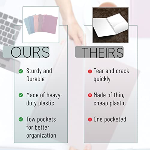Mr. Pen- Plastic Folders with Pockets and Prong, 5 Pack, Muted Pastel Colors, Pocket Folders, File Fasteners, 2 Folder, Two Mr. Pen