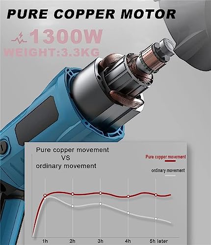 Commercial Bone Saw Machine Electric Froze Meat Bone Cutter,900W/1300W, 0-2800 RPM, Reciprocating Saw Sabre Saw 22mm/33mm Cutting Width, Tool-Free COMAAM