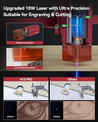 ATOMSTACK A12 PRO All-in-One Kit(Delux), Include12W Laser Engraver, Air Assist & Honeycomb for Laser Cutter Machine, R1 V2 Laser Rotary Chuck, Laser ATOMSTACK